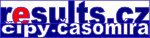 results.cz s.r.o.