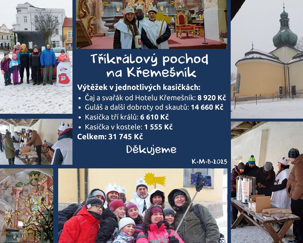 Tříkrálový pochod na Křemešník 2025_výtěžek