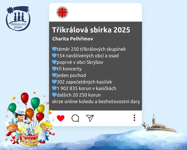 Obecné údaje o sbírce