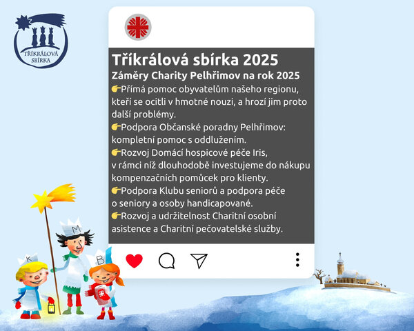 Záměry 2025